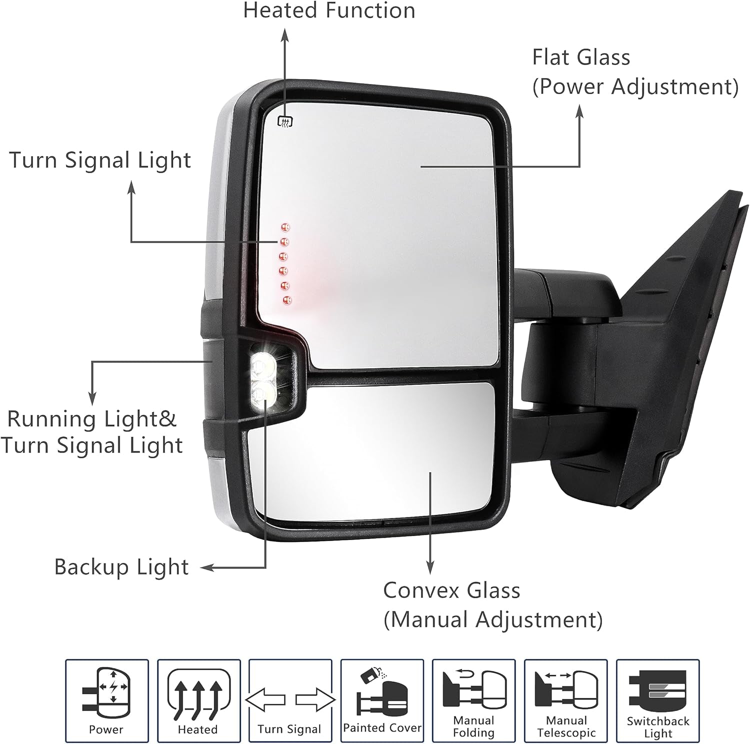 Switchback Towing Mirror, for 2007-2014 Chevy Silverado GMC Sierra Tow Mirrors with Power Adjusted Heated Glass Running Light Turn Signal Light Backup Lamp, Chrome